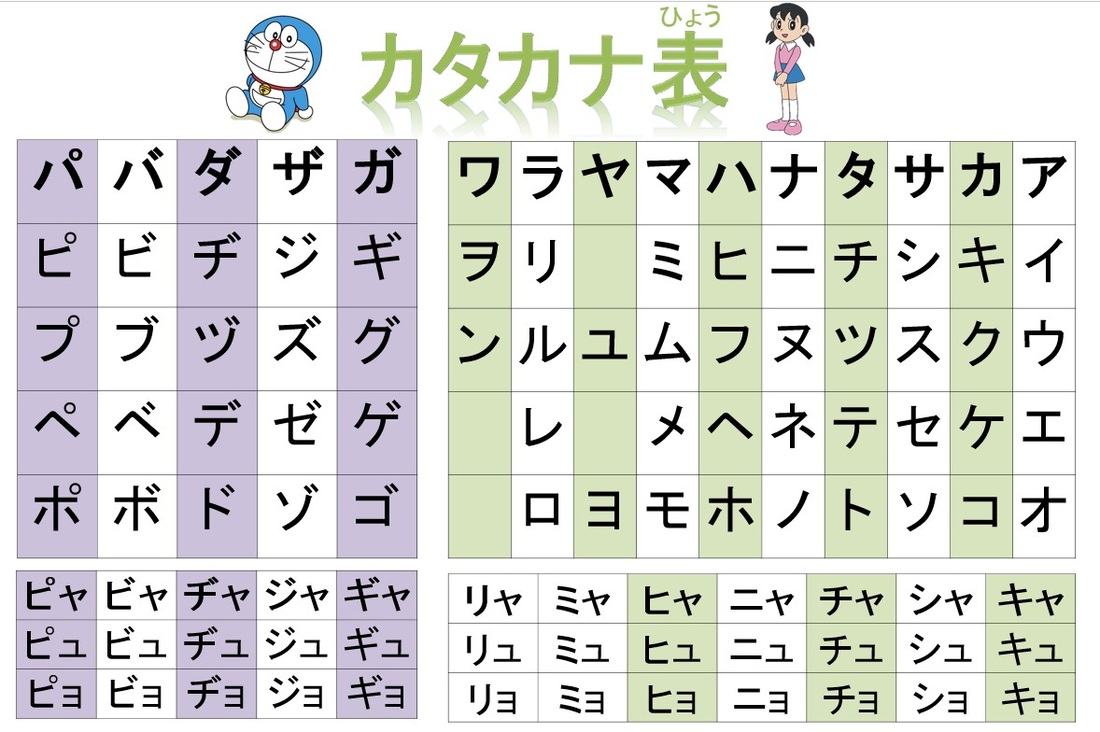 katakana y hiragana pdf