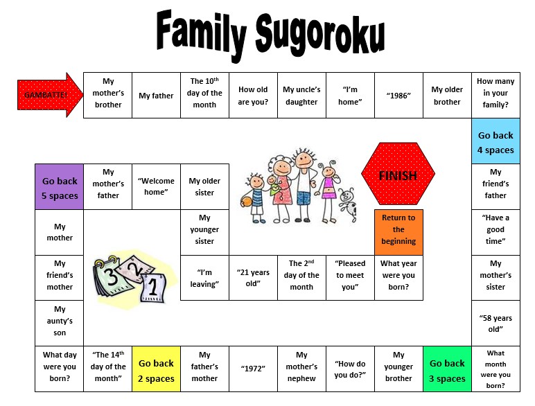 Learn How to Talk About Your Family in Japanese