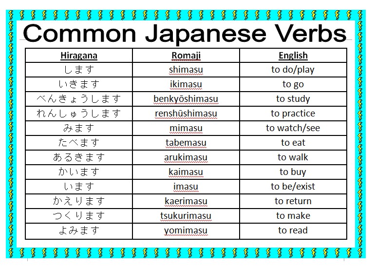 Common verbs - Japanese Teaching Ideas